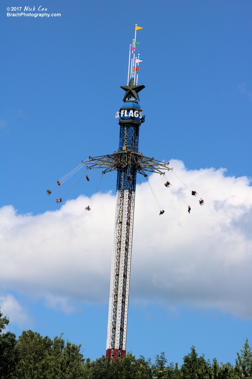 The swings going up.